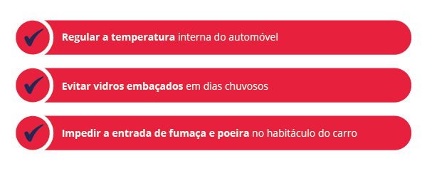 Entenda algumas vantagens que o ar-condicionado automotivo promove para os motoristas e passageiros.