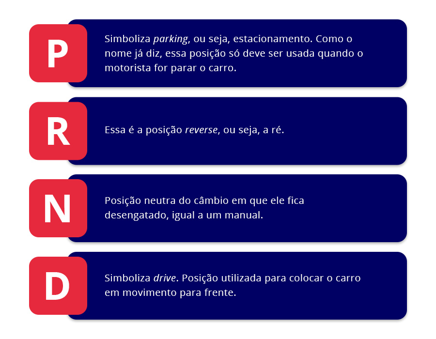 Dicas para dirigir - Carro automatico