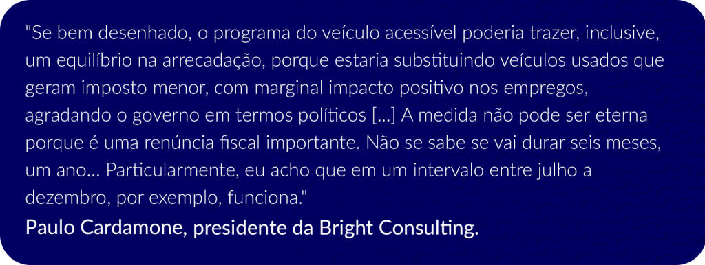 Fala de especialista para blogpost para carros populares