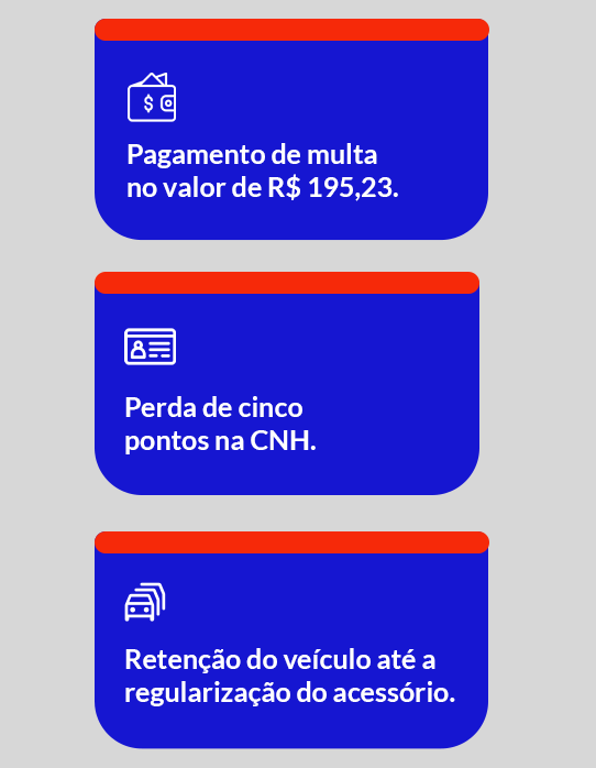 Penalidades por falta de retrovisores em motos: multa de R$ 195,23, perda de cinco pontos na CNH e retenção do veículo até regularização.