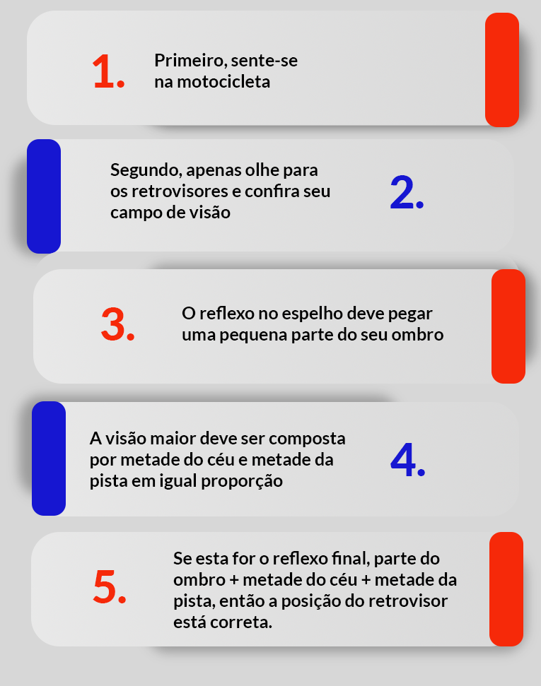 Passo a passo com cinco dicas sobre como ajustar o retrovisor de uma moto