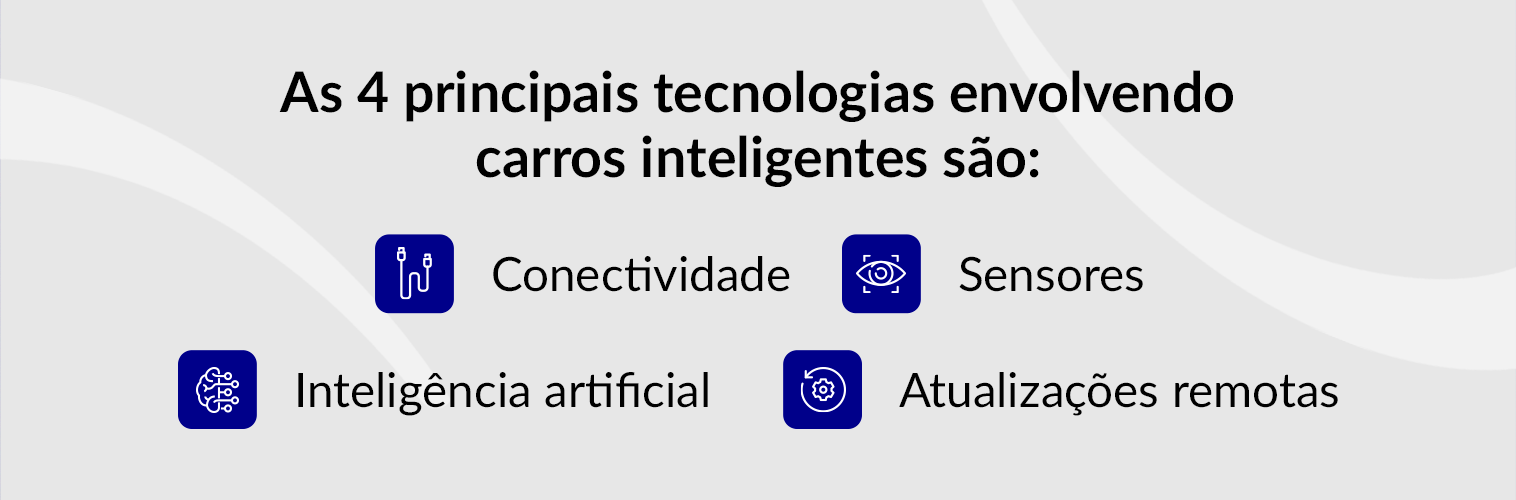 As 4 principais tecnologias envolvendo carros inteligentes são:
- Conectividade
- Sensores
- Inteligência artificial
- Atualizações remotas