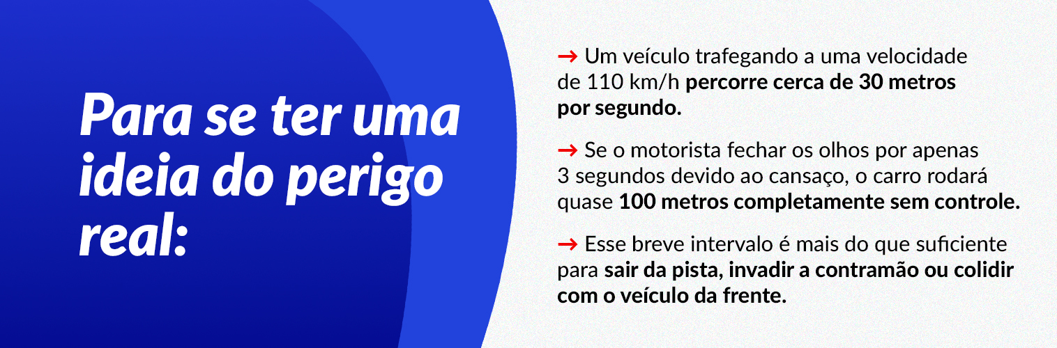 Para se ter uma ideia do perigo real:
→ Um veículo trafegando a uma velocidade de 110 km/h percorre cerca de 30 metros por segundo.
→ Se o motorista fechar os olhos por apenas 3 segundos devido ao cansaço, o carro rodará quase 100 metros completamente sem controle.
→ Esse breve intervalo é mais do que suficiente para sair da pista, invadir a contramão ou colidir com o veículo da frente.
